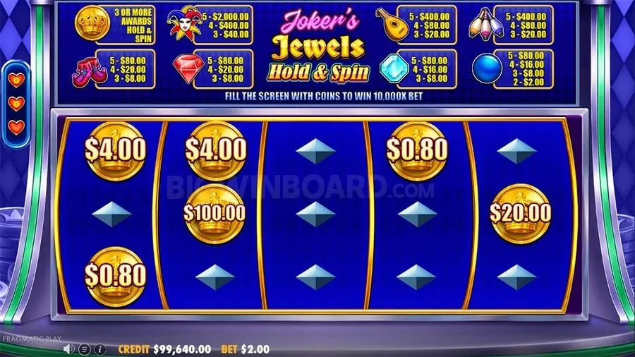 7game Keno Payouts and Odds